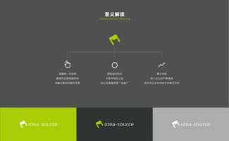 上海點碩科技 專業(yè)的網(wǎng)站建設(shè)、小程序與App開發(fā)及全網(wǎng)綜合營銷服務(wù)商