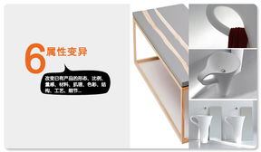 產(chǎn)品設(shè)計(jì)常用的創(chuàng)意方法總結(jié)